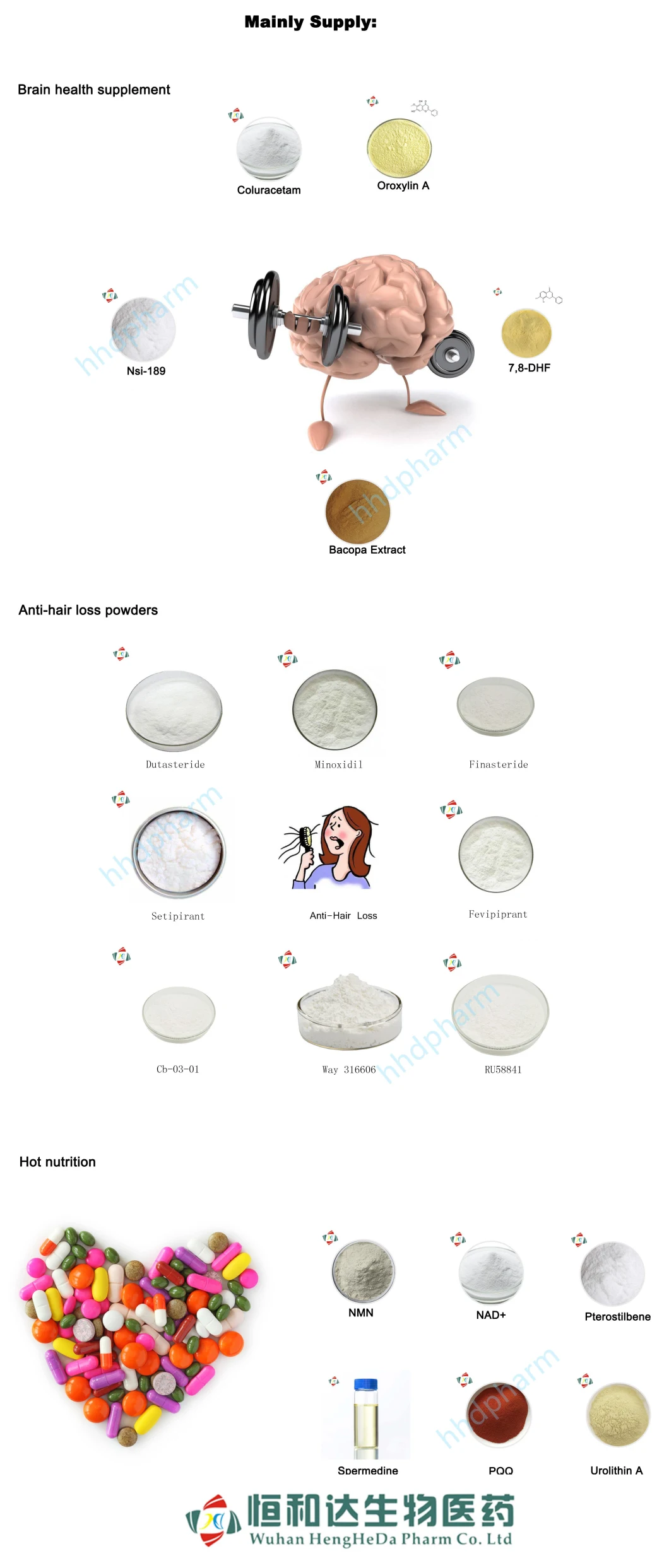 Hhd Hot Sale 99% Purity Peptide Cosmetic Ingredients Yease Protein CAS: 100684-36-4 Hexapeptide-11