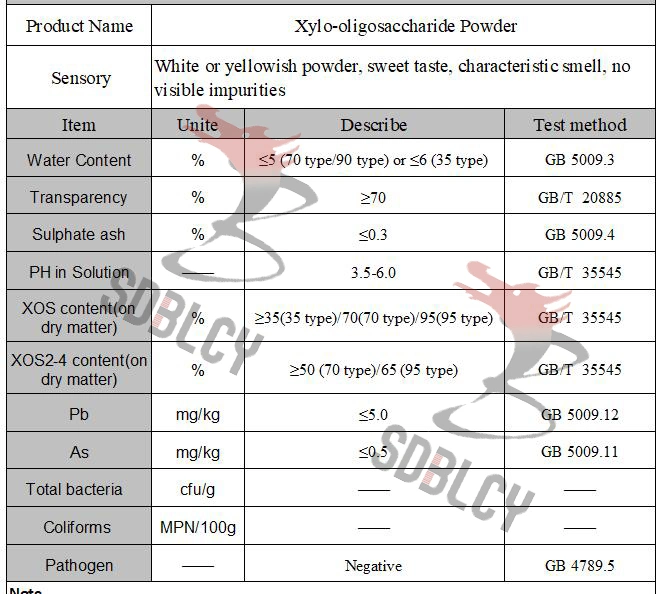 Bailong Chuangyuan Xos 95 Powder Healthcare Product Food Additive Xylo-Oligosaccharide