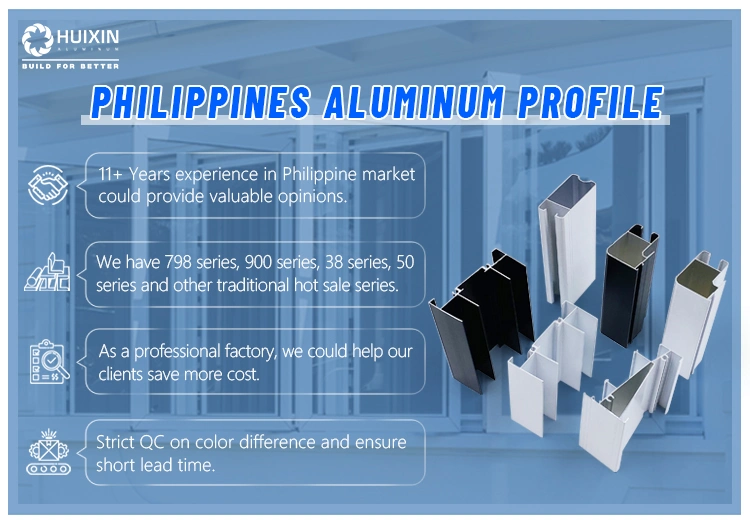 Philippines 798/900 Series Powder Coating White Aluminum Door/Window Extrusion Profiles
